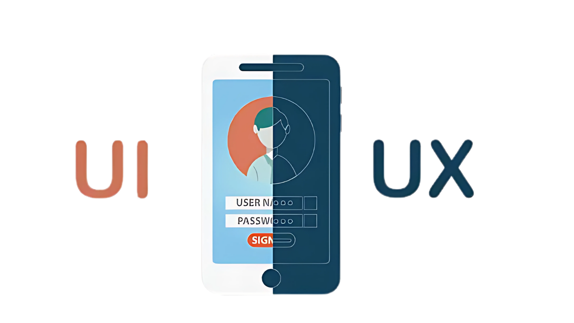 UX and UI