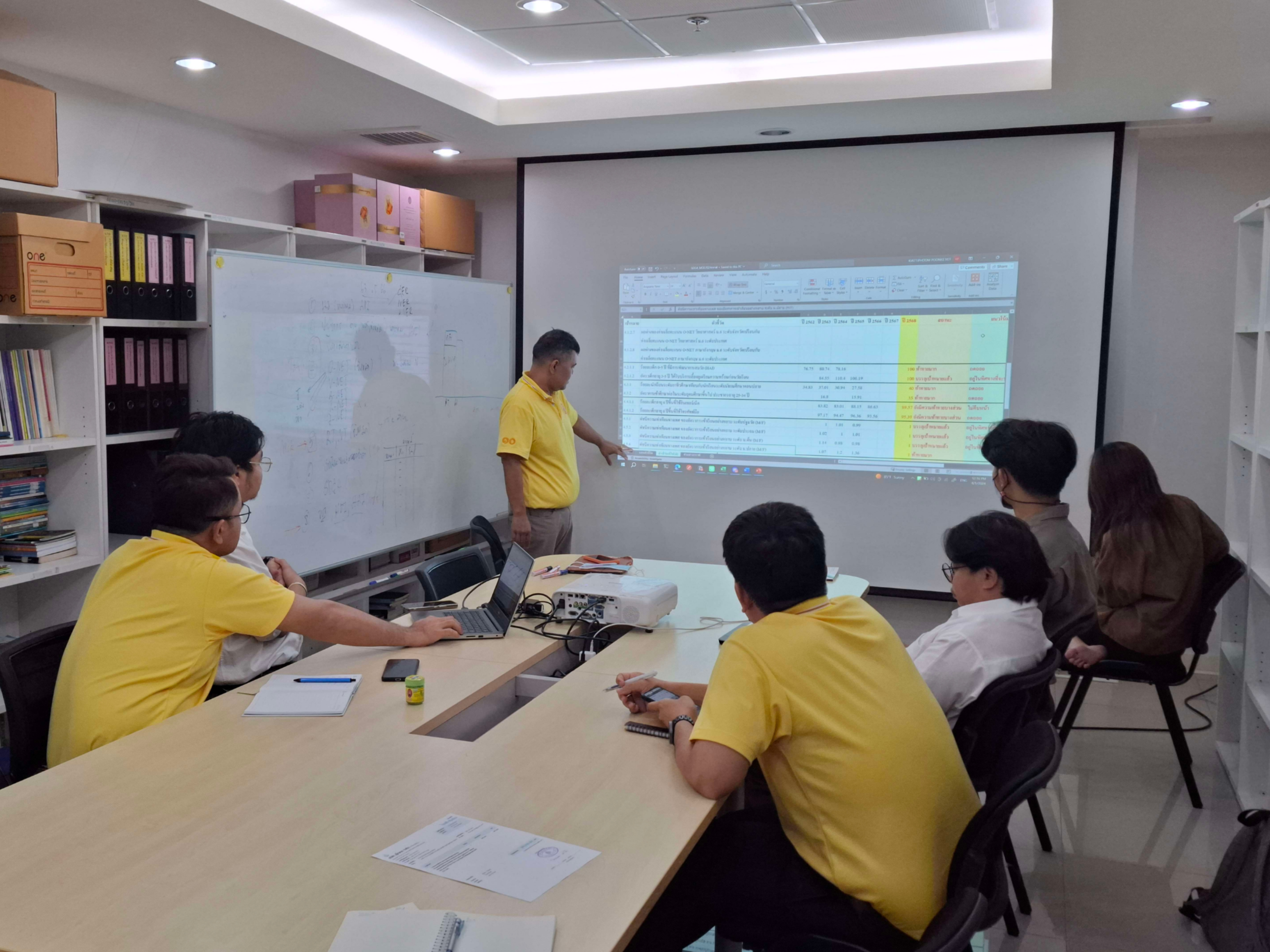 Innovating Your Software Solutions